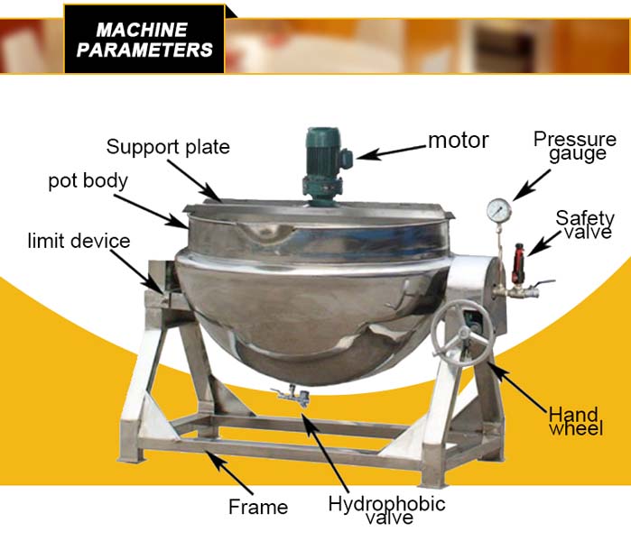 structure of steam jacketed pot