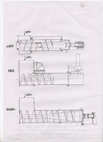Structure diagram of the screw juicer