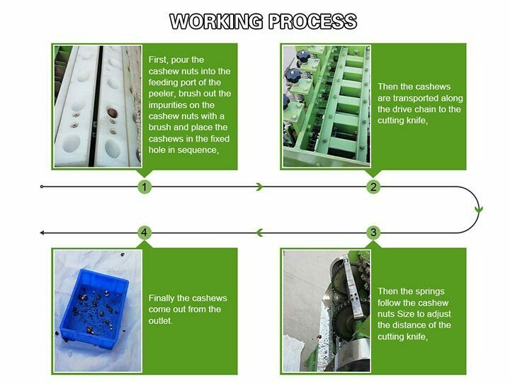 working process of cashew nut shelling machine