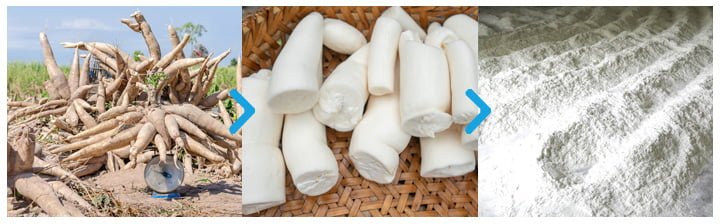 garri production process