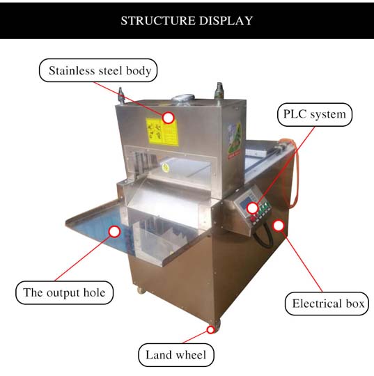 meat slicer machine structure