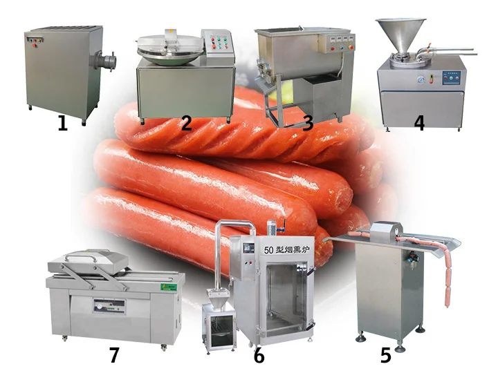 sausage production lines