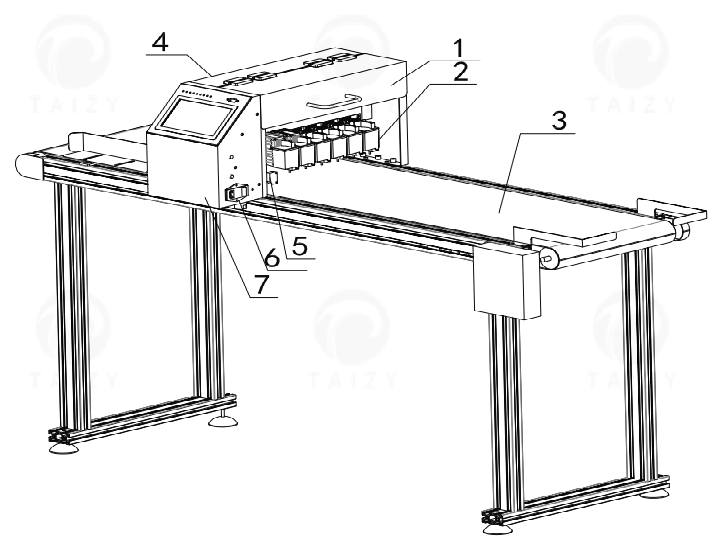 structure of the egg coding machine