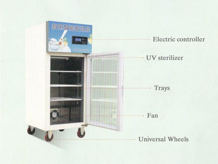 yogurt maker structure